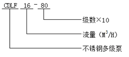 大東海泵業(yè)不銹鋼多級泵