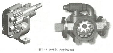 大東海泵業(yè)齒輪泵圖片1