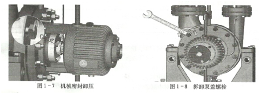 大東海泵業多級離心泵拆卸圖1