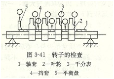 大東海泵業多級離心泵裝配圖2