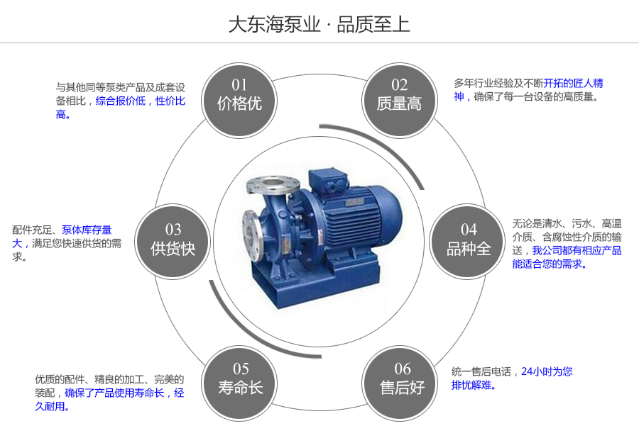 大東海泵業(yè)不銹鋼臥式管道泵質(zhì)量保證圖