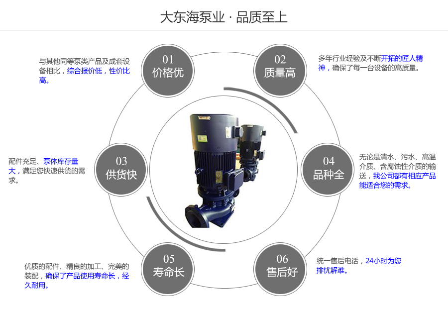 大東海泵業(yè)變頻電機(jī)管道泵質(zhì)量保證圖