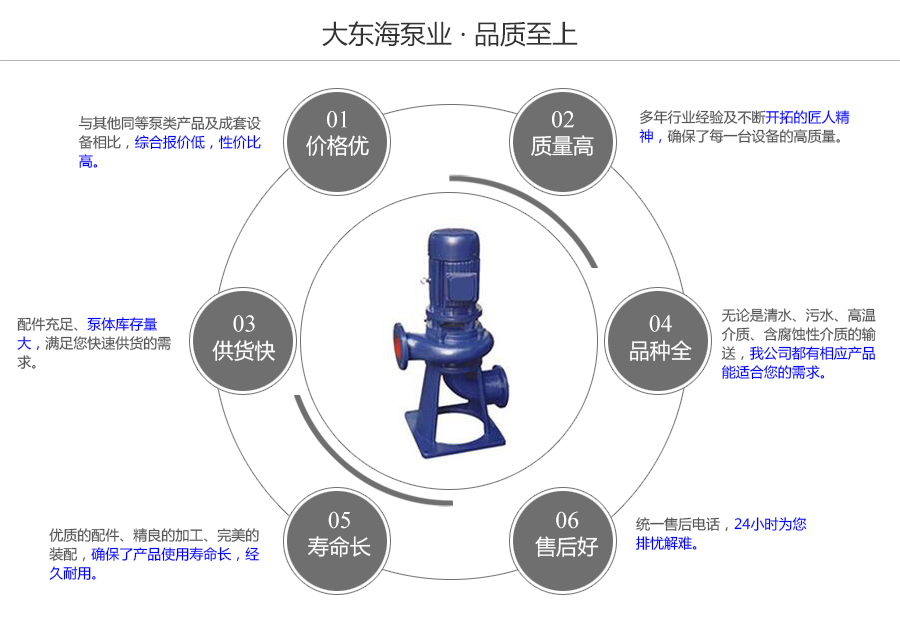 大東海泵業(yè)LW型立式污水泵質量保證圖